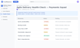 agile delivery health check