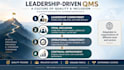 provide iso 9001 qms consultancy