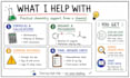 explain chemistry problems step by step as a chemist