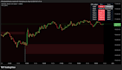 develop your mt4 or mt5 expert advisor eas and indicator