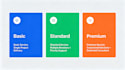 write SEO optimized amazon listing copy, title, bullets and backend keywords