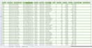 clean, analyze and visualize your data in excel