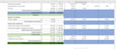 axilar administrativo y manejo de datos de excel