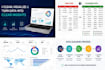 clean, analyse and visualize your data