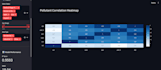 build an interactive python streamlit dashboard and data visualization