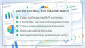 create an excel dashboard and KPI report