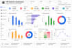 create excel dashboards and reports