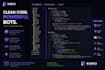 develop a premium, optimized custom discord bot