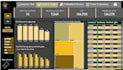 create dynamic and insighful power bi dashboards