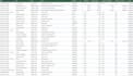 make a spreadsheet for your inventory of your business
