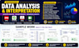 do statistical data analysis using smartpls, spss, and amos