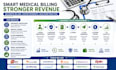 do medical billing and coding