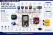 program arduino, esp32, raspberry pi and iot projects
