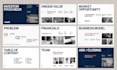 design investor ready pitch deck for startup that raises funding