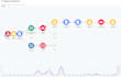 optimize and automate your workflows and day to day ops