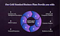 prepare a bank loan business plan