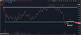 help you identify profitable bitcoin and xauusd trades