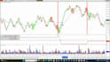 develop crypto ai trading bot, volume holder pump fun bundle bot on solana monad