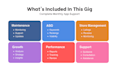 be your monthly app maintenance aso and growth partner