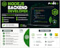 develop nodejs backend rest API with express and mongodb
