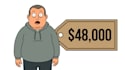 create custom animated explainer videos