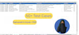 manually test your website to boost user experience