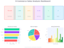 do excel and python dashboard for small business sales data