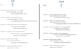 convert pdf to epub, pdf to kindle previewer 3