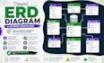 design a scalable database schema and erd for your app