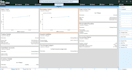 data entry automate excel pivot tables