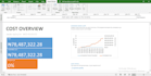 create a construction programme of works in ms project