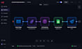 setup self hosted n8n on your vps with SSL backups and security