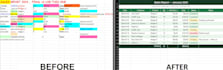 clean, fix and automate your excel spreadsheets and data