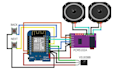 design rf pcb layout, antenna, high speed pcb, wifi, bluetooth and lora boards