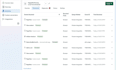 setup conversion API, meta pixel, ga4, and ecommerce tracking