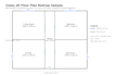 prepare a simple quantity takeoff and boq excel sheet