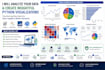 analyse your data and create insightful python visualisations