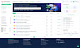 build a custom forum community website with role based member dashboards