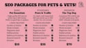 write professional SEO pet articles and veterinary blog posts