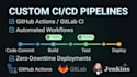 set up ci cd pipelines using docker, git, and AWS