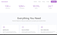 create modern frontend websites