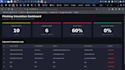 do vulnerability assessment and penetration test for network
