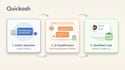 audit your ai lead capture process and suggest automations