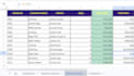 do google sheets automation, custom dashboard and formulas