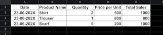 do data entry and spreadsheets work