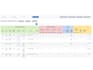 develop custom moodle plugins and PHP backend features