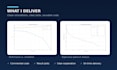 create matlab and simulink projects