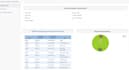 do api testing of your application