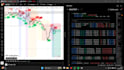 automated trading and backtesting