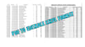 convert pdf files to excel